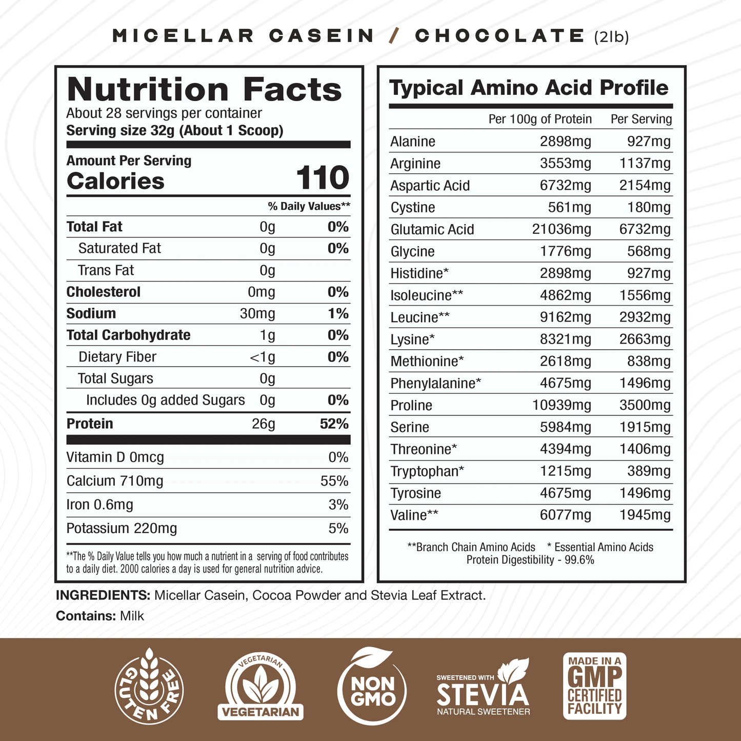 Gut Glow Micellar Casein Protein