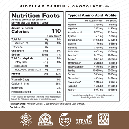 Gut Glow Micellar Casein Protein