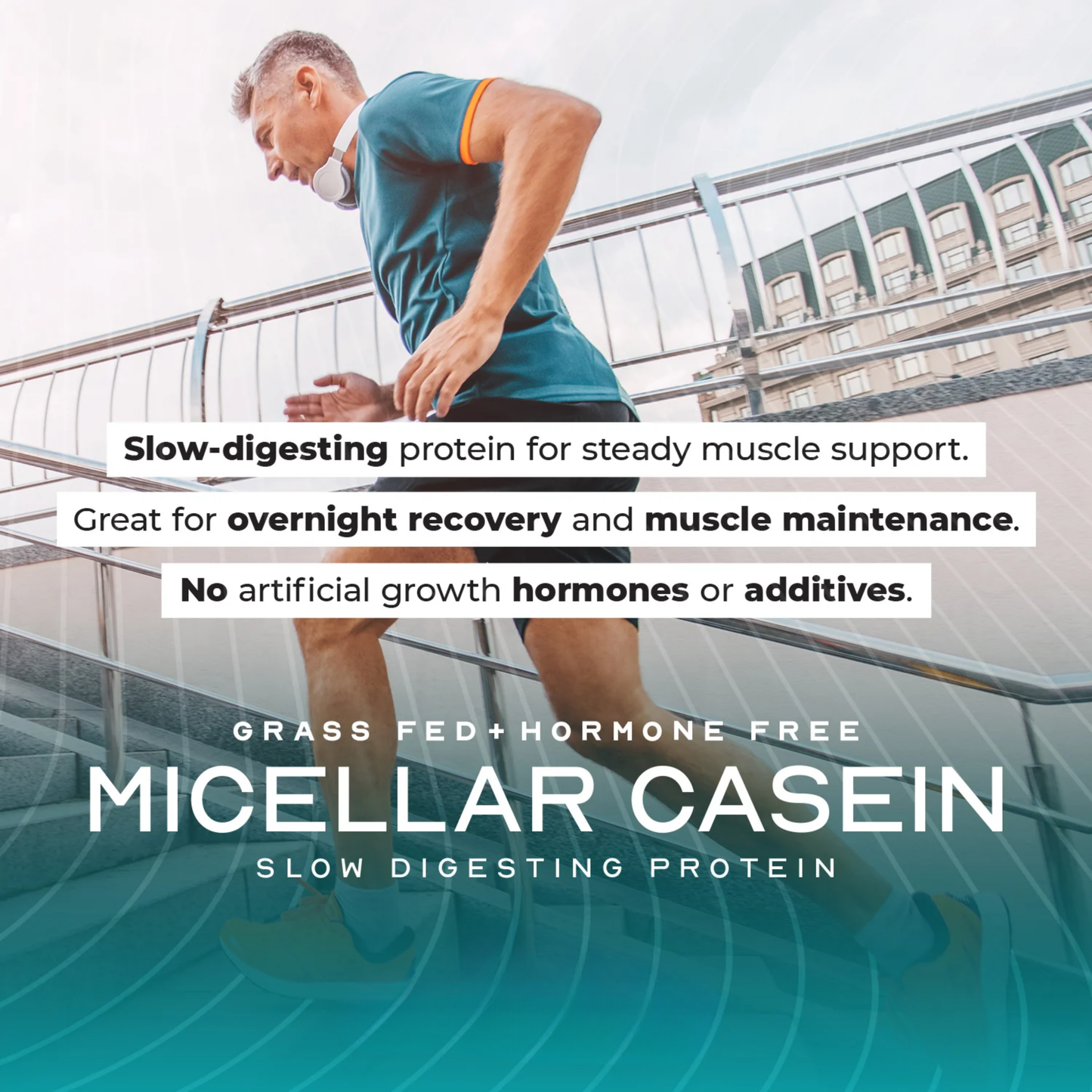 Gut Glow Micellar Casein Protein